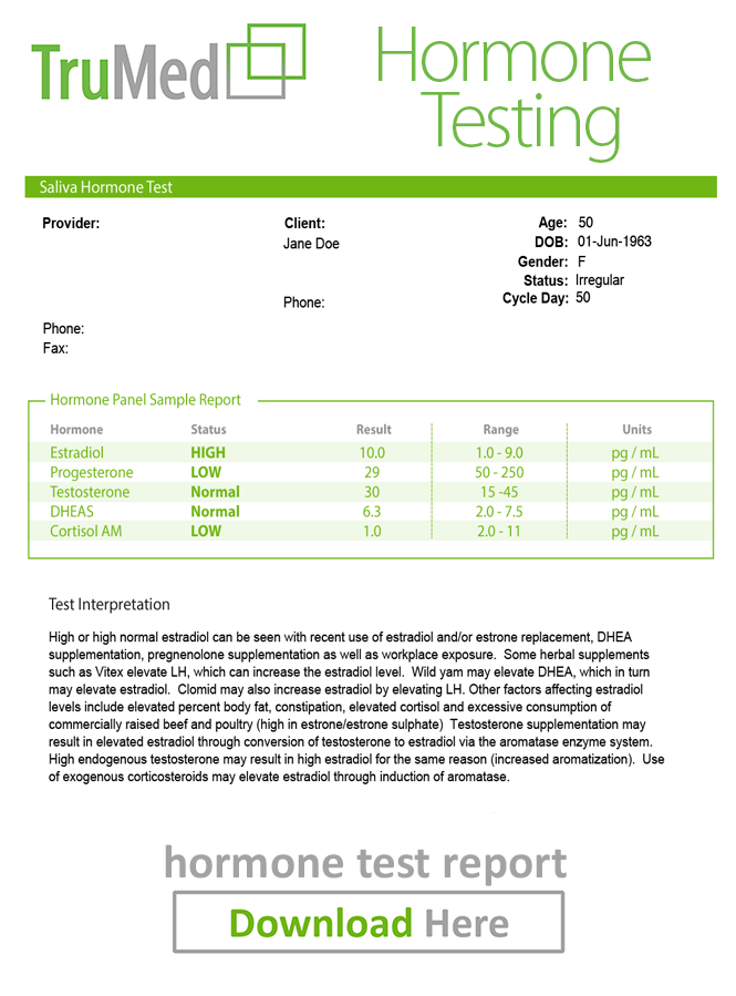 Hormone Test